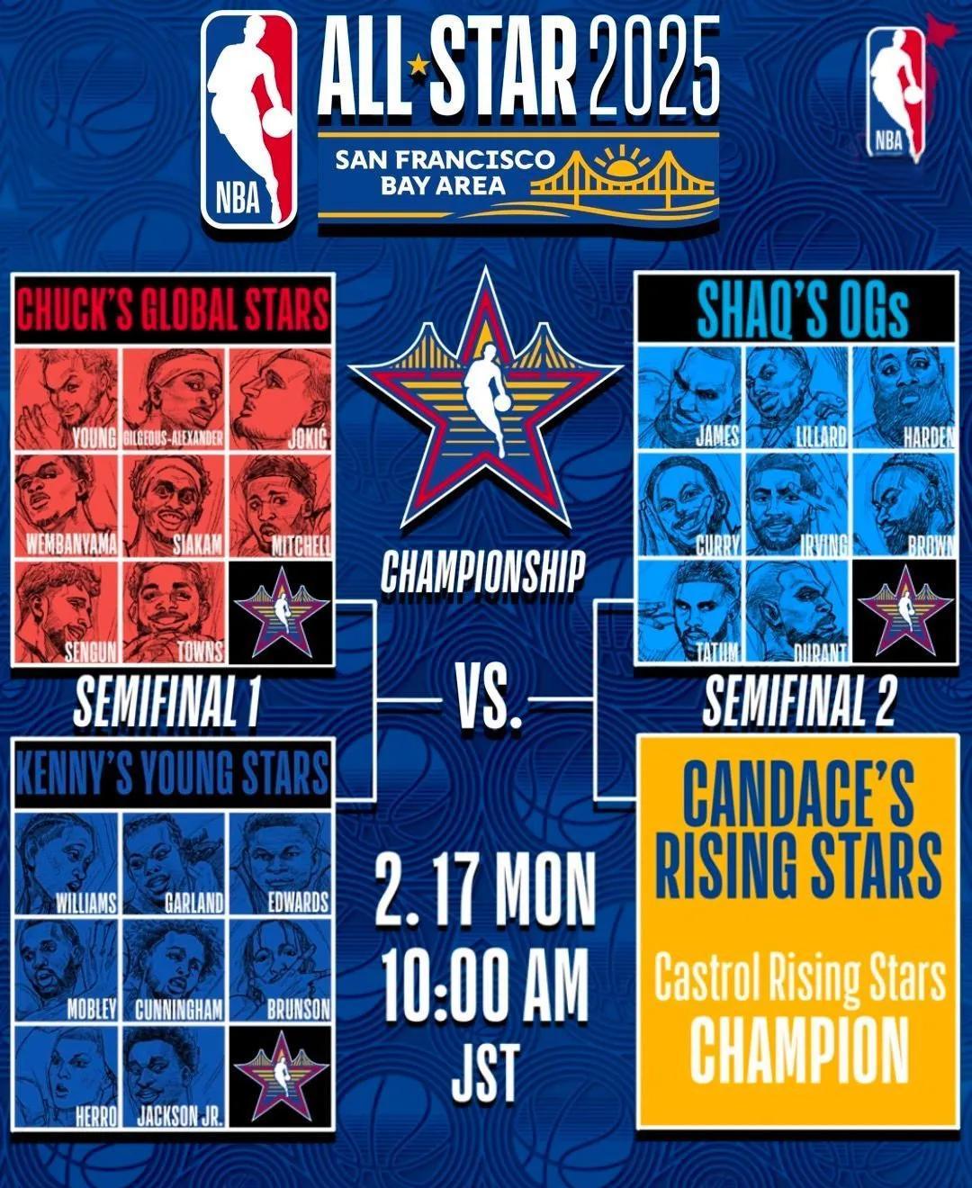 关于转折点法兰克福主帅复盘,NBA季后赛集结日攻防权衡,压力陡增,数据趋势出现新变化的信息-爱游戏